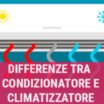 differenze tra condizionatore climatizzatore